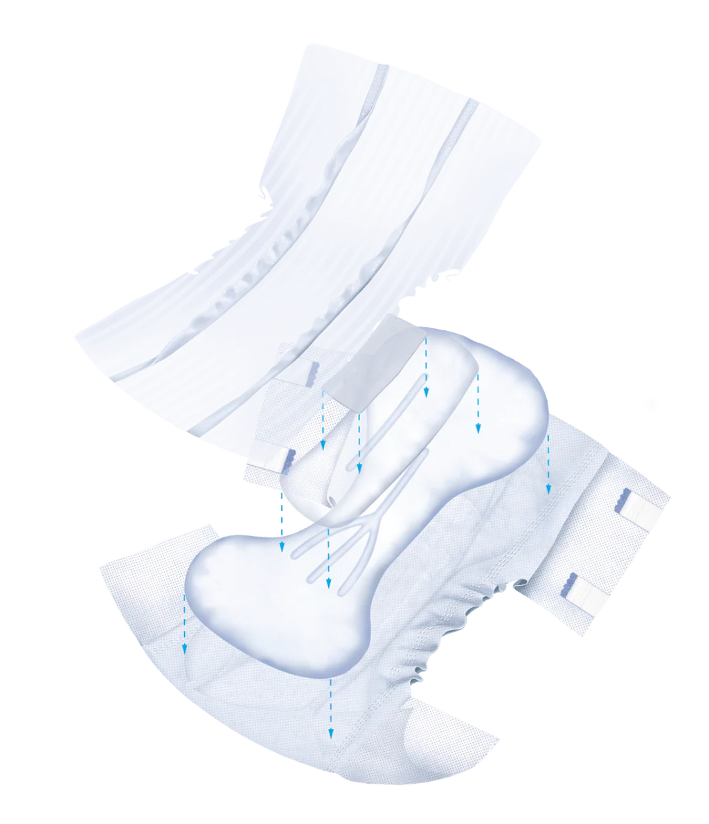 Attends Slip Air Comfort 10 XL -1 Pack of 15 Designed to Manage Heavy Urinary and/or faecal Incontinence