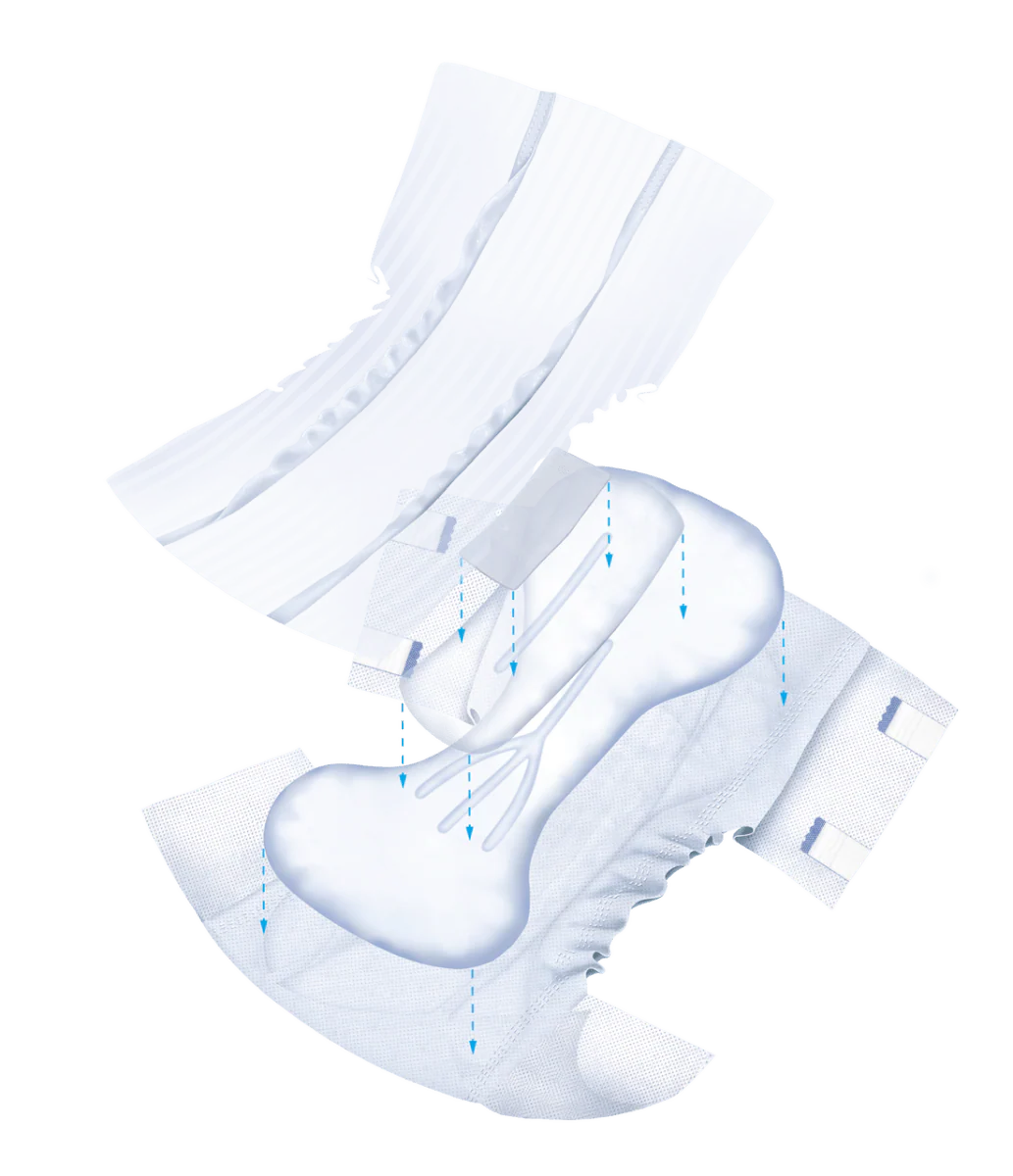 Attends Slip Air Comfort 10 XL -1 Pack of 15 Designed to Manage Heavy Urinary and/or faecal Incontinence