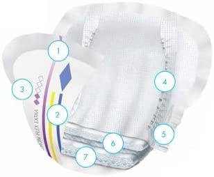 Euron ID Expert Form Super Size 3 Shaped Incontinence Pads (Anti Leak Cuffs) (21)Formerly Euron Flex Super Plus - nappyworlduk
