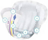 Euron ID Expert Form Super Size 3 Shaped Incontinence Pads (Anti Leak Cuffs) (21)Formerly Euron Flex Super Plus - nappyworlduk