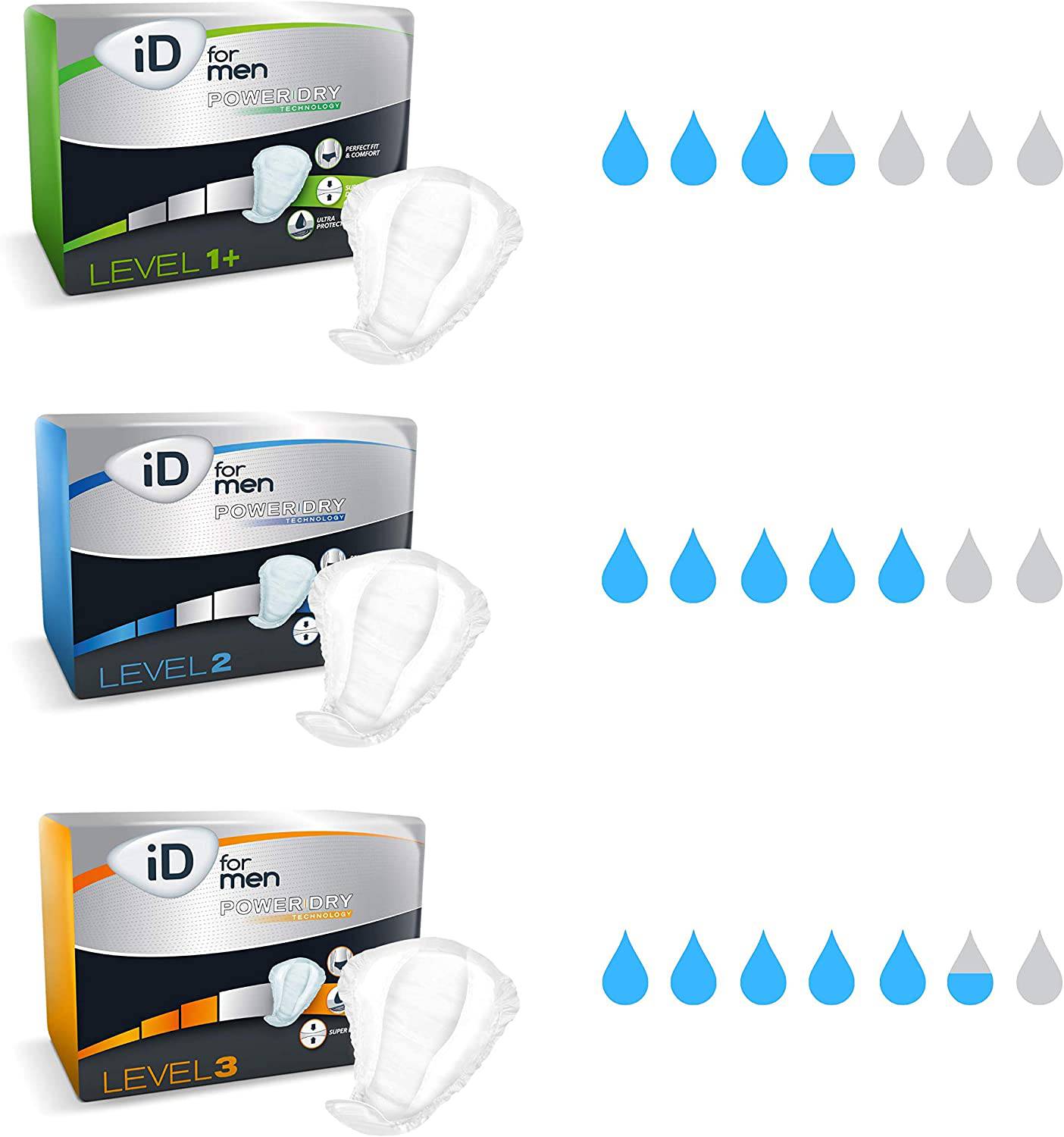 iD for Men Level 2 Incontinence Pads (1 Pack of 10) - nappyworlduk