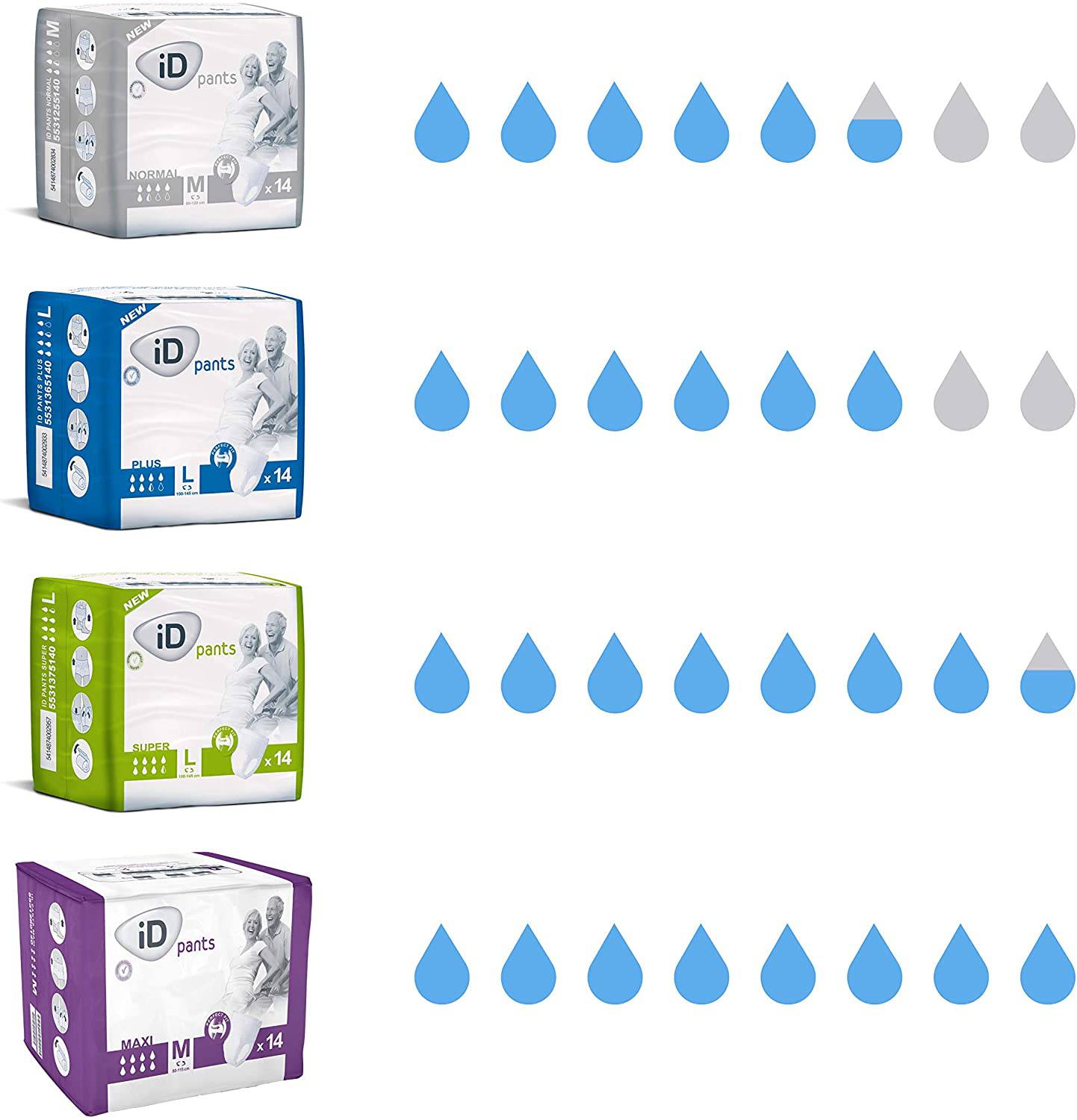 ID Expert Plus Disposable Incontinence Pads - Small (60-90 cm) - nappyworlduk