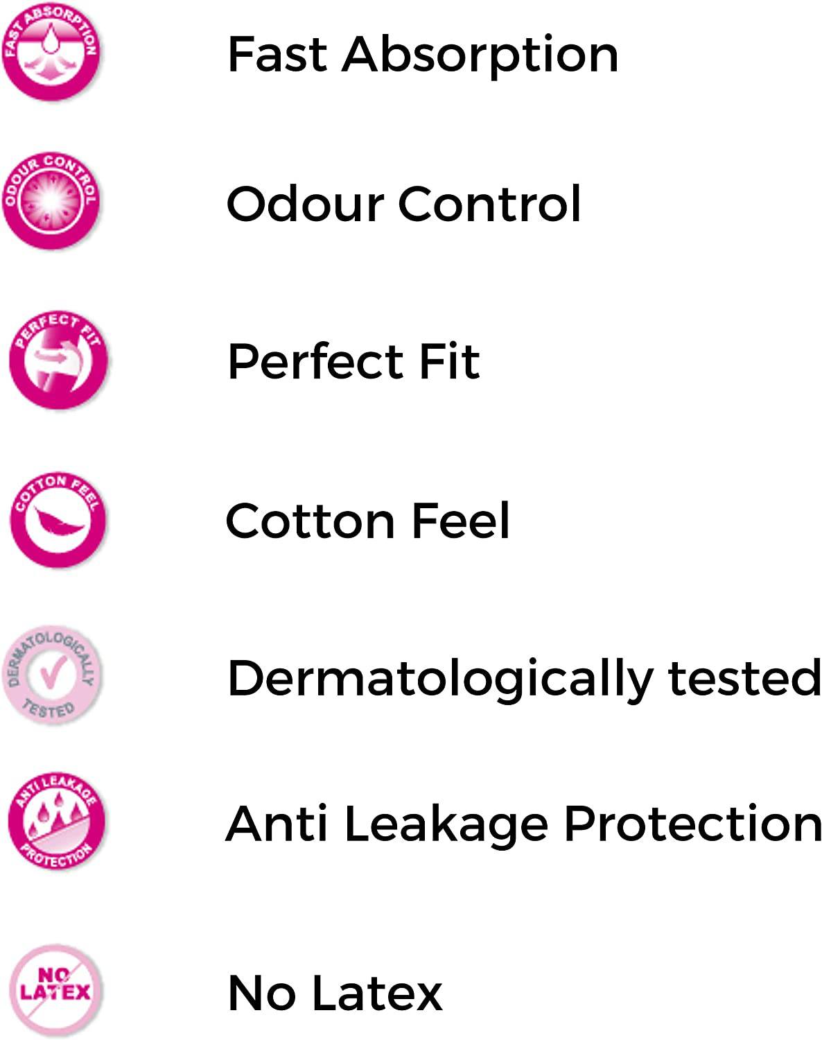 ID Expert Plus Disposable Incontinence Pads - Small (60-90 cm) - nappyworlduk