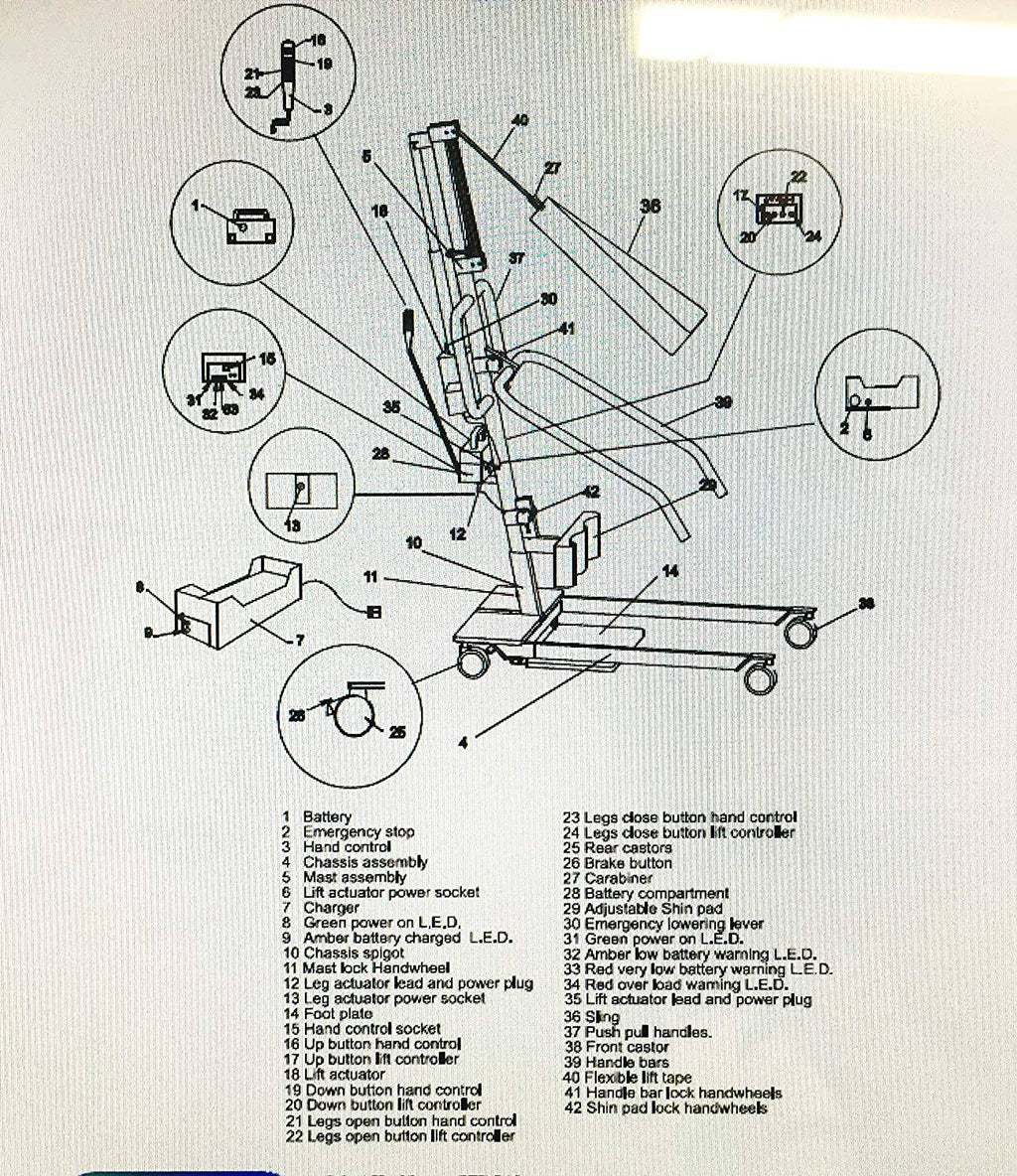 Locomotor Kelly Stand Hoist - Patient Moving & Handling Aid - nappyworlduk