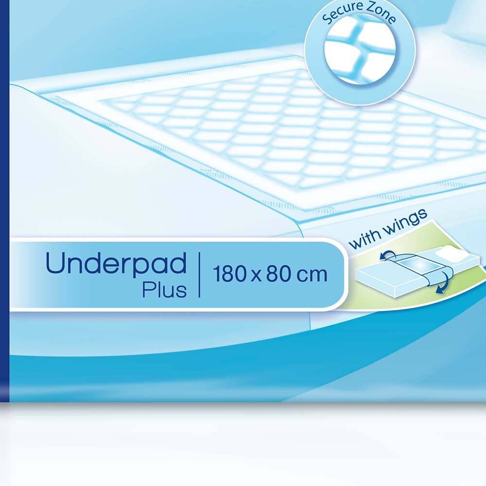 NRS Healthcare Tena Disposable Bed and Chair Pads 180 x 80 cm (71 x 31.5 inch) - Pack 20 (Eligible for VAT relief in the UK) - nappyworlduk